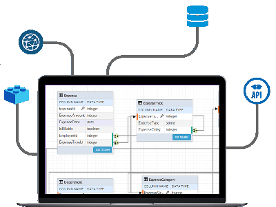 application development Zero Plus IT Solutions