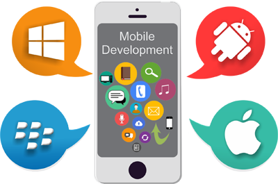 Zero Plus IT Solutions mobile app development